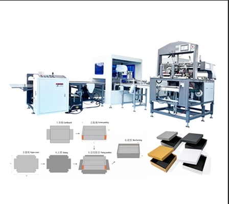 Good price Fully Automatic Rigid Box Making Machine 20PCS/MIN Gift Box Making Machine online